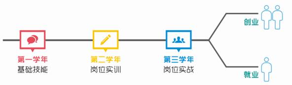 C:\Users\mumu\AppData\Roaming\Tencent\Users\15229445\QQ\WinTemp\RichOle\XIPTJPE~1N71Q4J@SB5EZS5.png